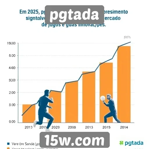 Perspectivas de crescimento do pgtada em 2025